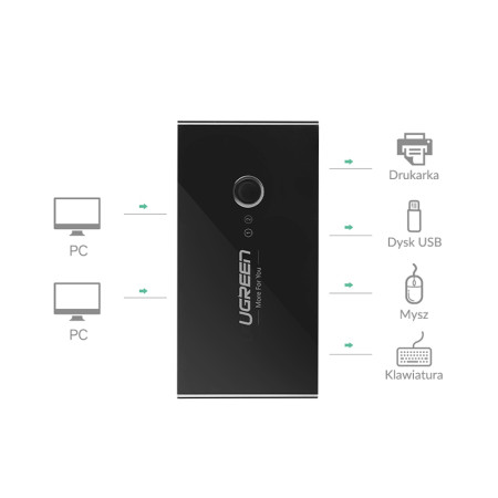 Switch USB KVM USB 2x4 UGREEN USB 3.0 (μαύρο) 30768